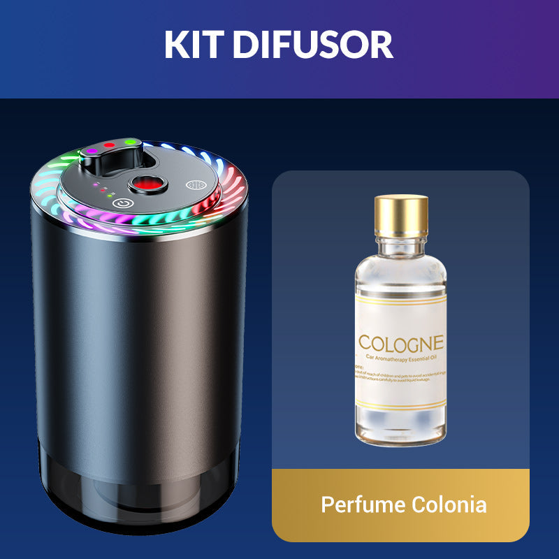 Toretark®Difusor Inteligente de Ambientador