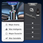 Toretark®Difusor Inteligente de Ambientador