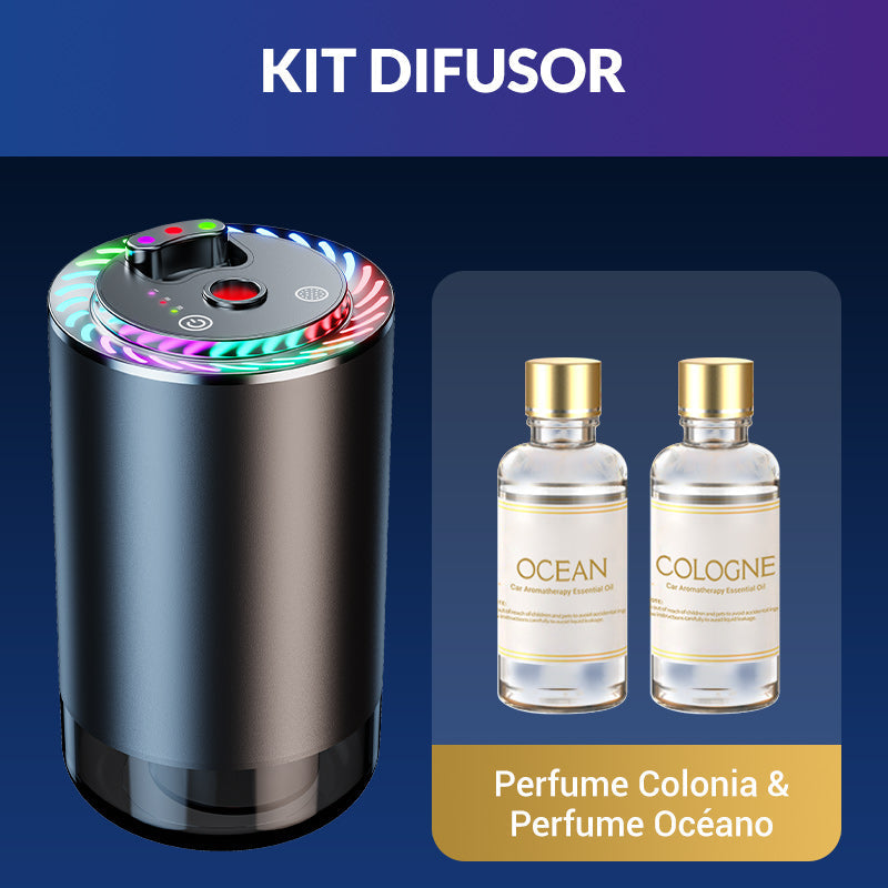 Toretark®Difusor Inteligente de Ambientador