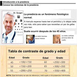 GAFAS MULTIFOCALES INTELIGENTES 🤩 👓